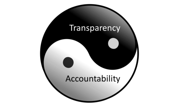 Transparency